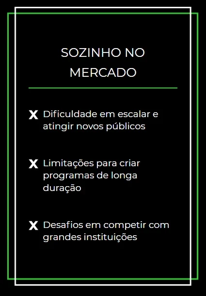 caixa destaque